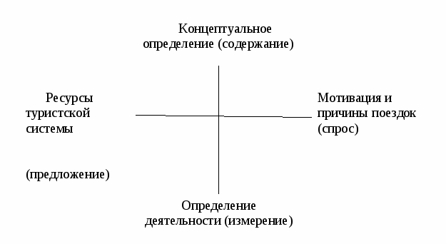 полотно 110